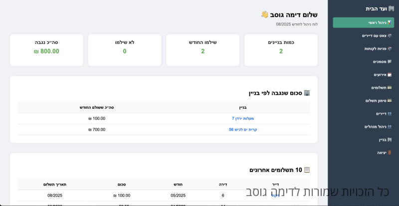 תמונה של מערכת ניהול ועד הבית
